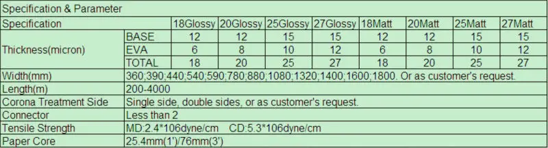 High quality Bopp thermal lamination film