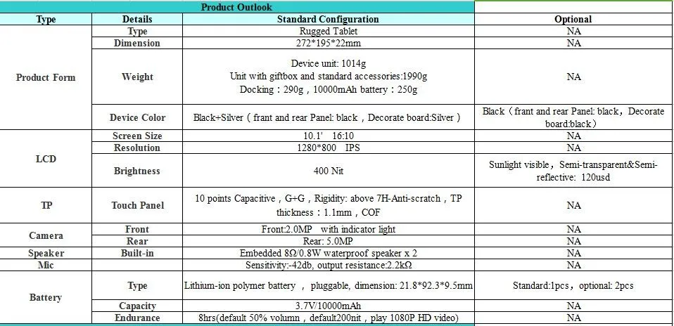 ST935 10 inch Waterproof IP65 WIFI 4G GPS Android4.4 For Windows 10 Industrial Rugged Tablet