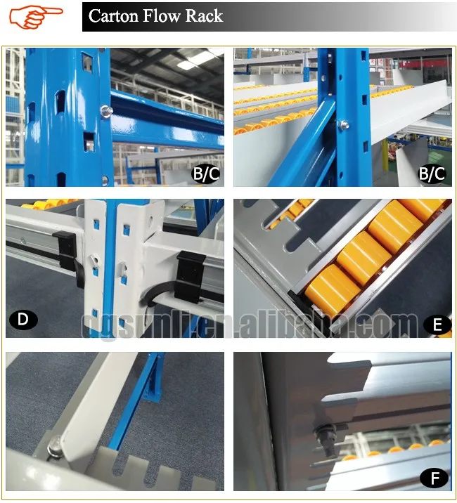 flow rack details.jpg