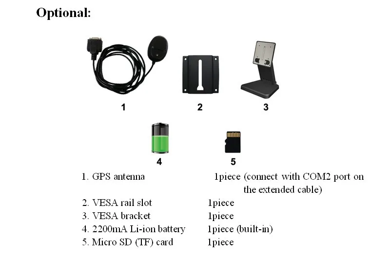 Industrial IP64 RJ45 Ethernet DC24V 7