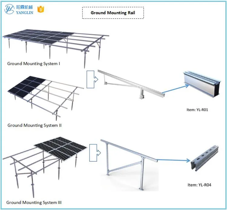 Customizable Solar Panel Ground Mounting Kit Framed PV Module Bracket ...