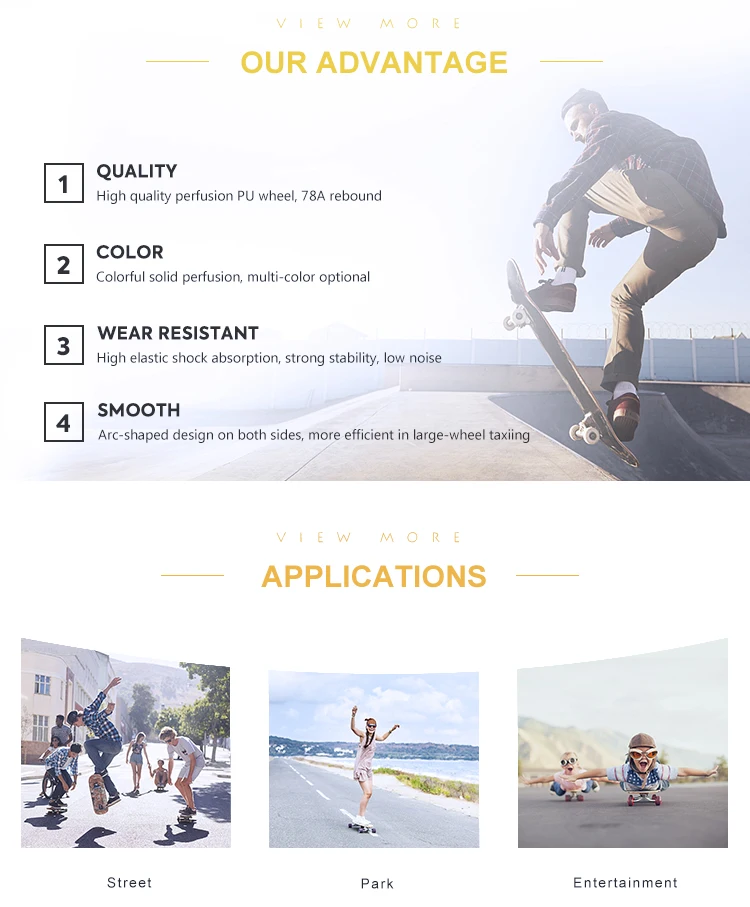 40 MM Skateboard Wheels.jpg