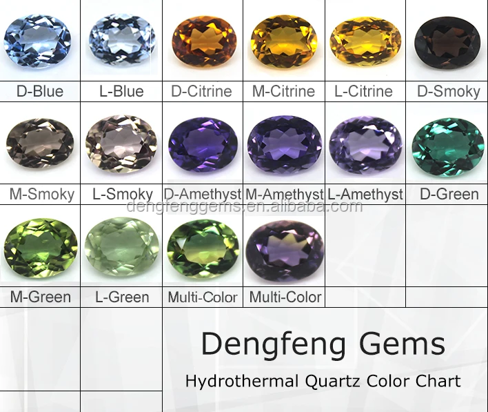 hydro color chart.jpg