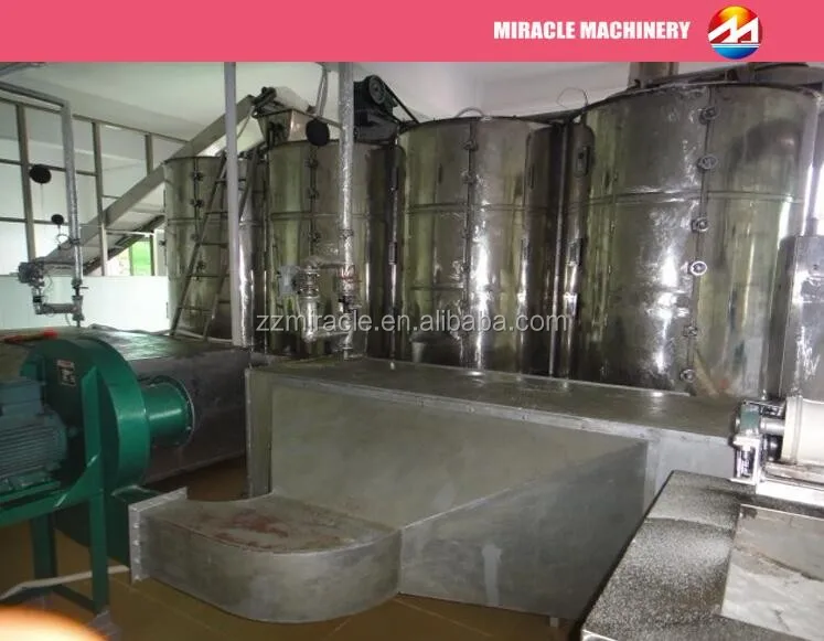 Coconuts Drying Machine,Shredded Coconuts Dryer,Machine For Drying