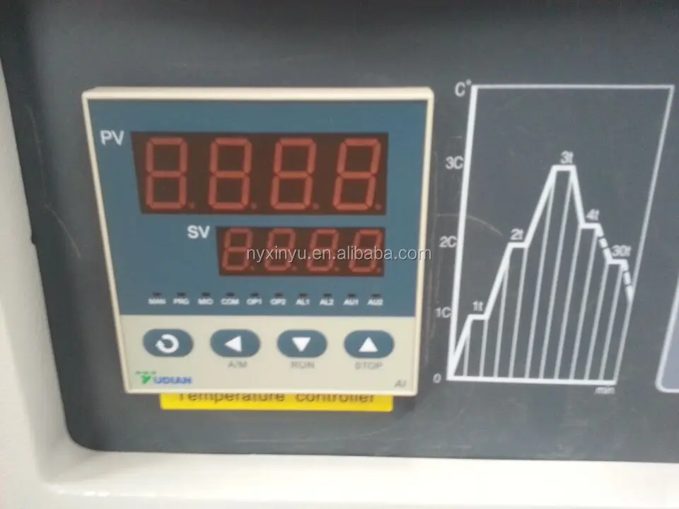 1400 degree heat treatment electric Resistance muffle Furnace for sintering ceramic