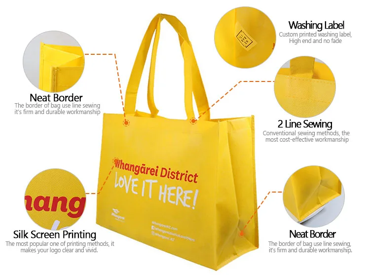 Non-woven bag 