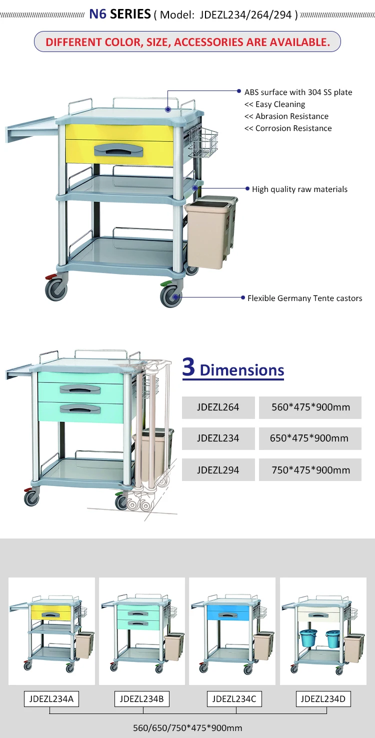 N6-Treatment-trolley_03.jpg