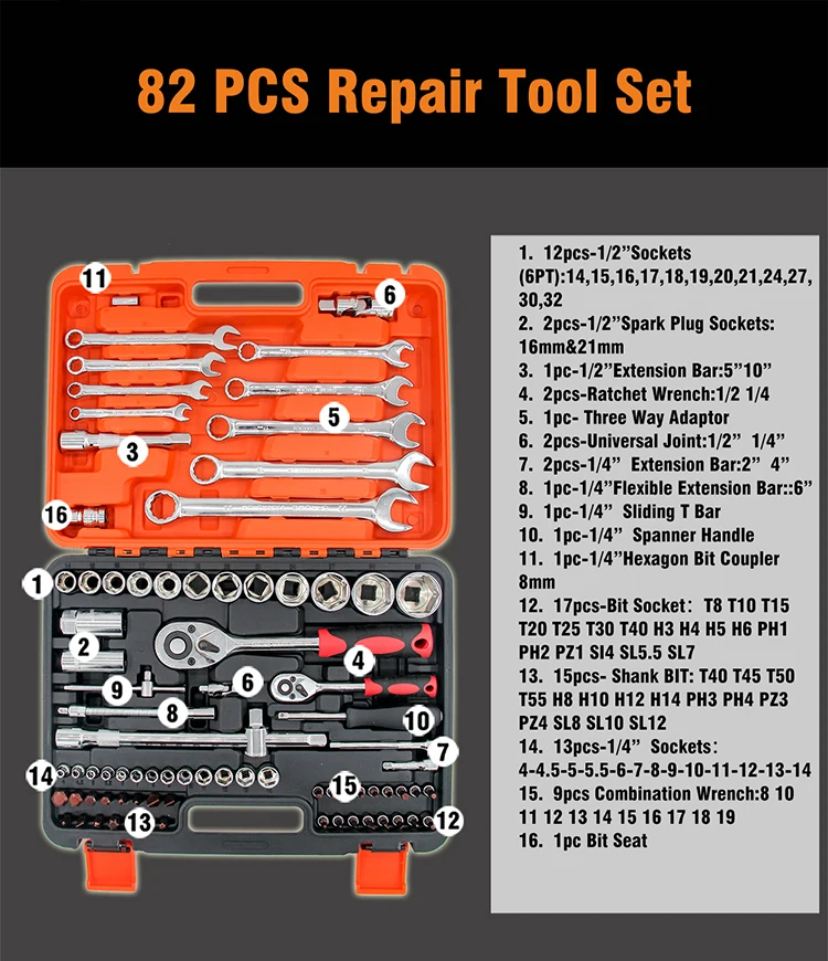 Tool Sets