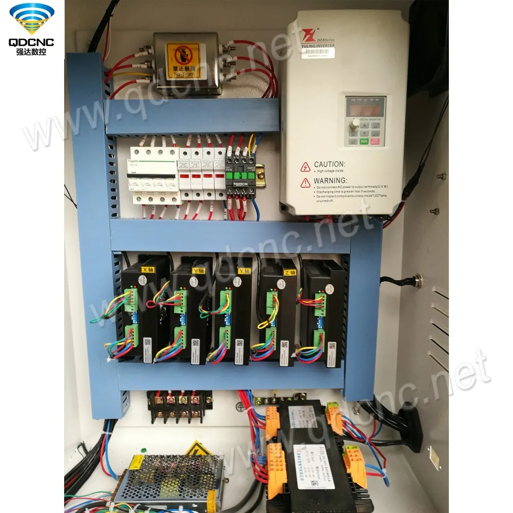 control cabinet.jpg
