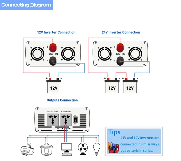 R-Connecting Diagram.jpg