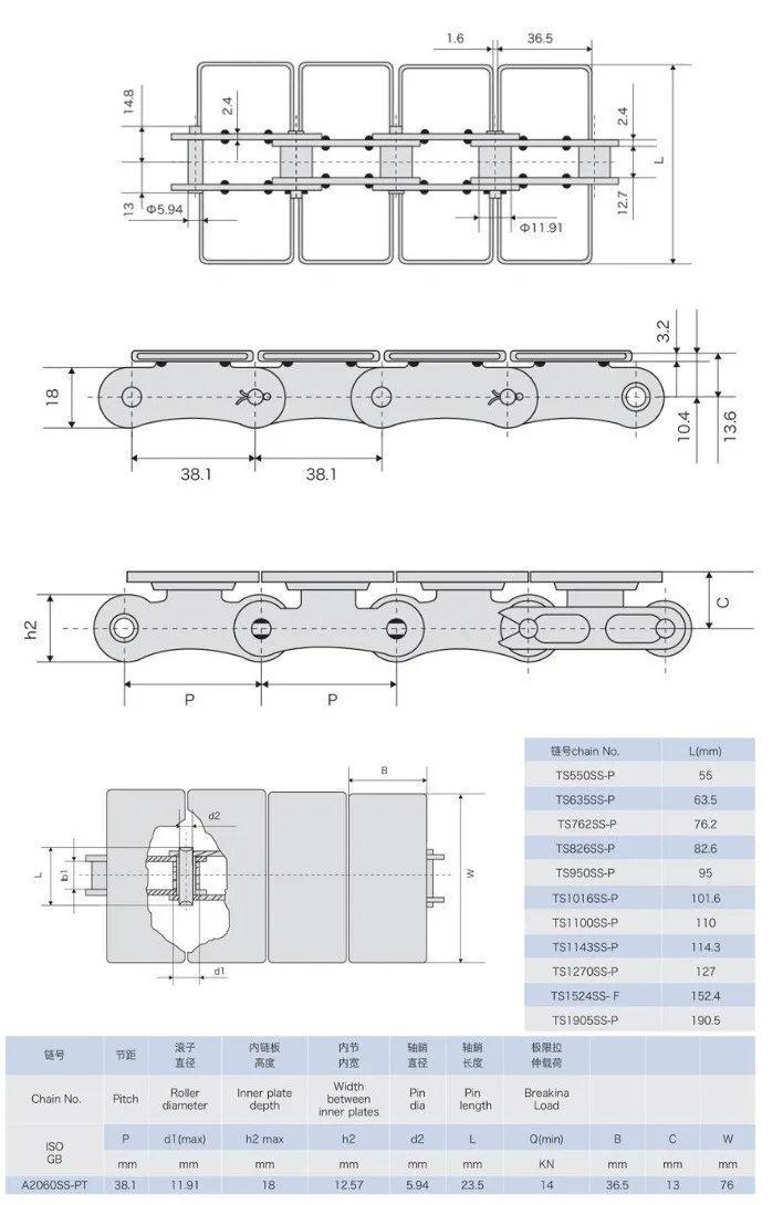 Stainless Steel Table Top Plate Chain Buy Top Plate Chain Product on