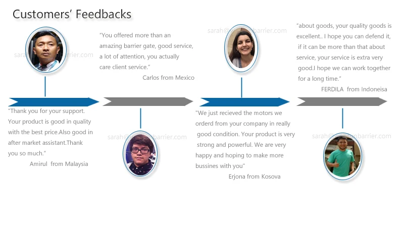 feedbacks