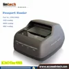 All Types Of Id Card Scanner For The Airport