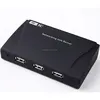cheapest price USB Network Server