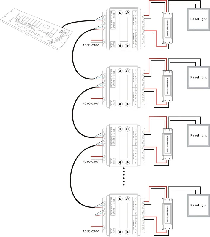 DMX302 DMX triac dimmer led brightness controller AC90-240V TRIAC 3-Output