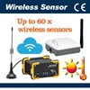 temperature controller theory Wireless Sensor Data Logger