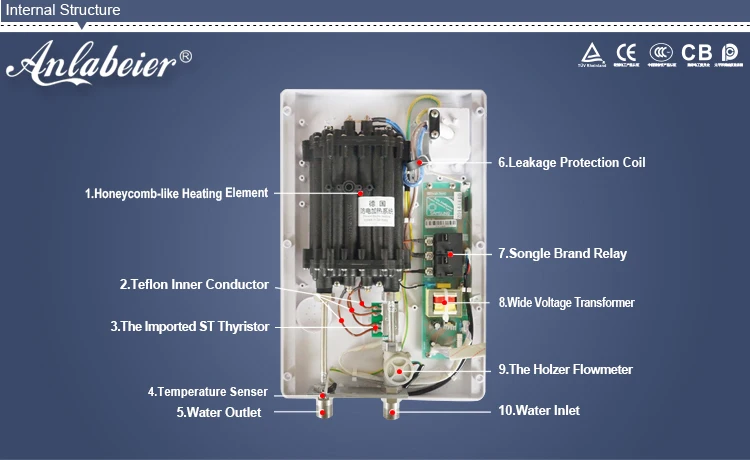 3 Phase 18kw Instant Electric Water Heater for Whole House