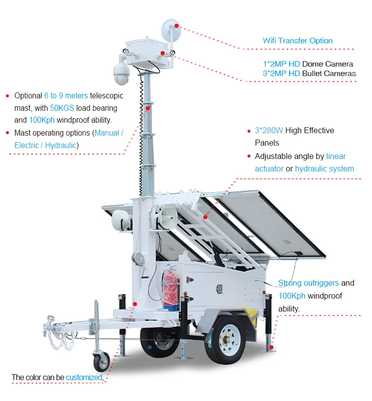 VTS600A-C