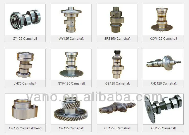 Modified LC135 Racing camshaft for Motorcycle