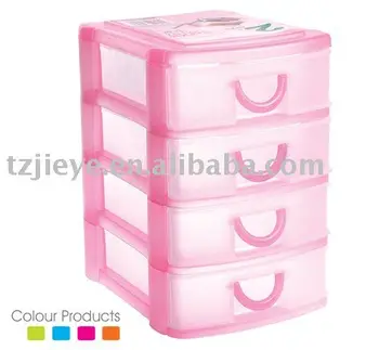 Plastic Drawer Box Plastic Container Buy Plastic Drawer Storage