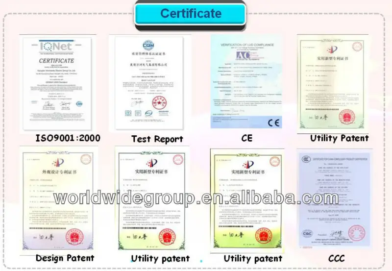 certificates