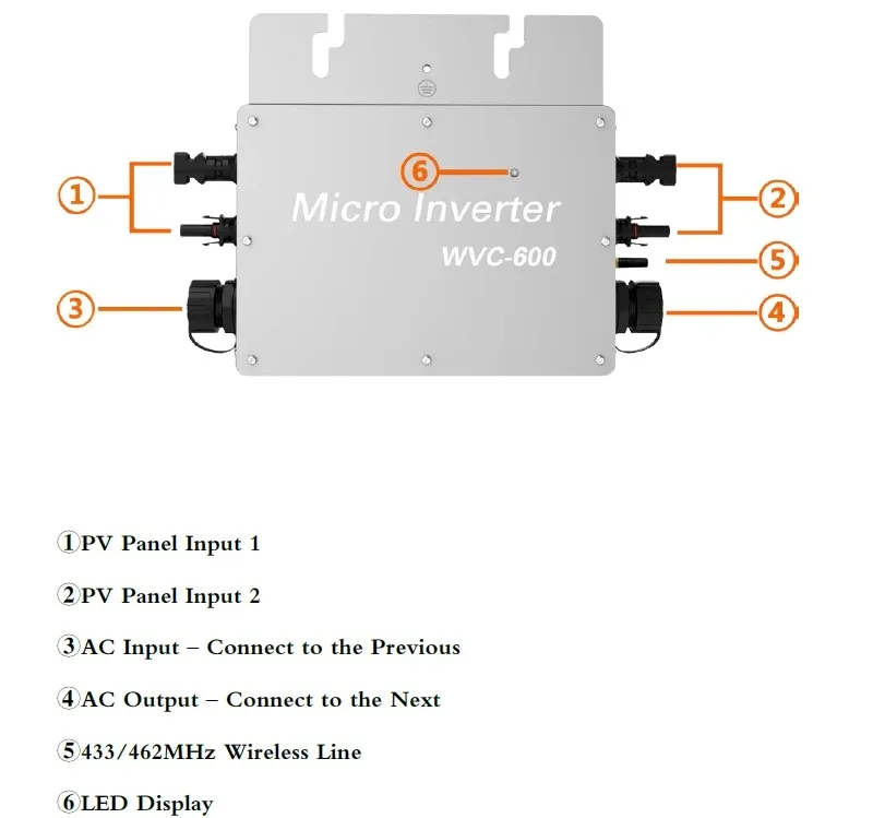 Factory Price IP65 Solar Grid Tie Micro Inverter Inversor WVC600 600W with 433MHz Wireless Monitoring Function