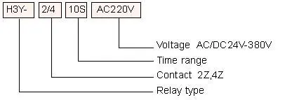 H3y 2 H3y 4 H3yn 2 H3yn 4 St6pタイマーリレー Buy タイマーリレー ミニタイマーリレー 12v タイマーリレー Product On Alibaba Com