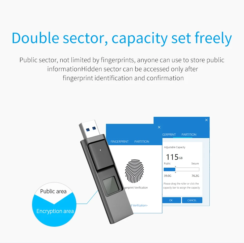 Hot sale Privacy protection fingerprint USB fingerptint U disk 32gb flash drive usb 3.0 for office - ANKUX.COM