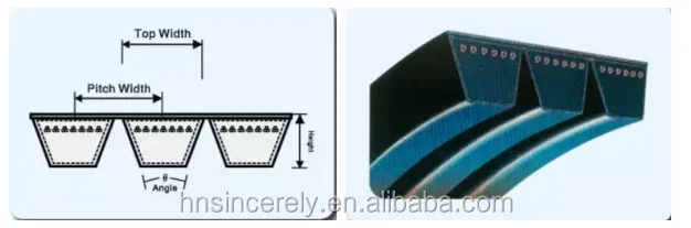 China Professional Supply Rubber Banded V Belt Wrapped Banded V Belt 3v 5v 8v 9j 15j 25j Aj Bj Cj Dj Ej Buy Joint Common V Belt Muti Wedge Ribbed Belts Poly V