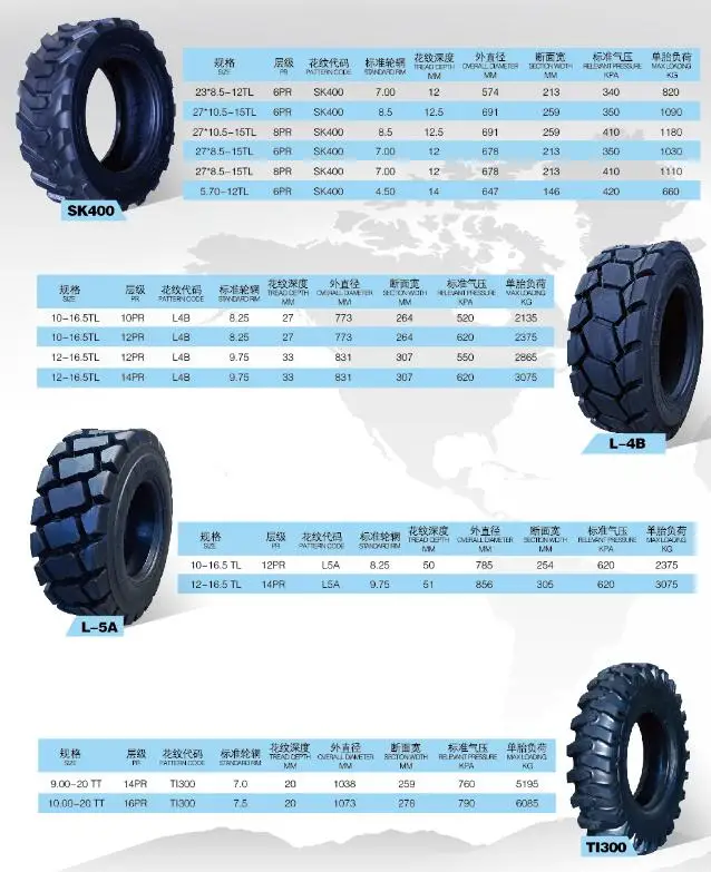 TLB TIRE ARMOUR LANDE Brand skid steer tubeless tires 12-16.5 10-16.5 14-17.5 backhoe tires