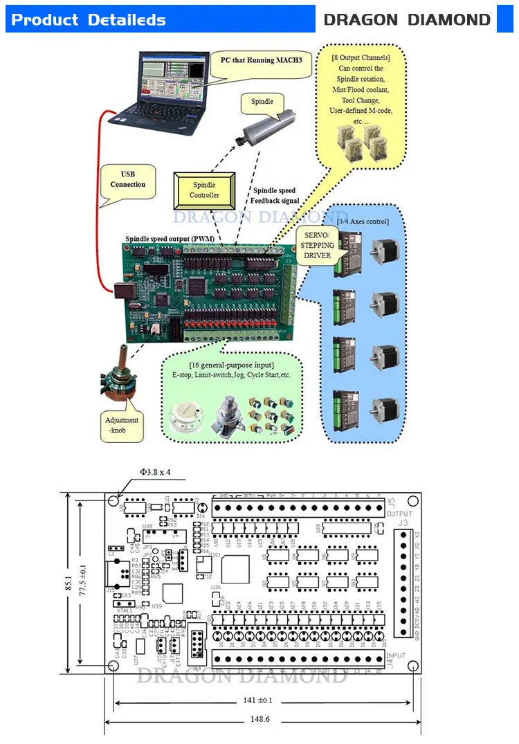 cnc usb controller jerky movements