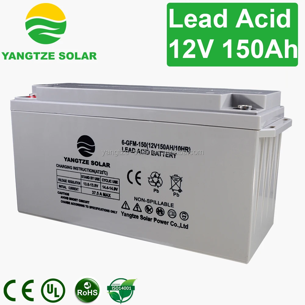 batterie solaire leoch