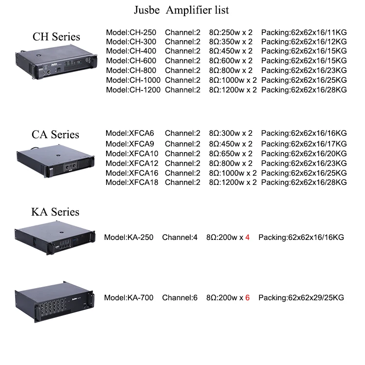 Amplifier 01 lack FP.jpg