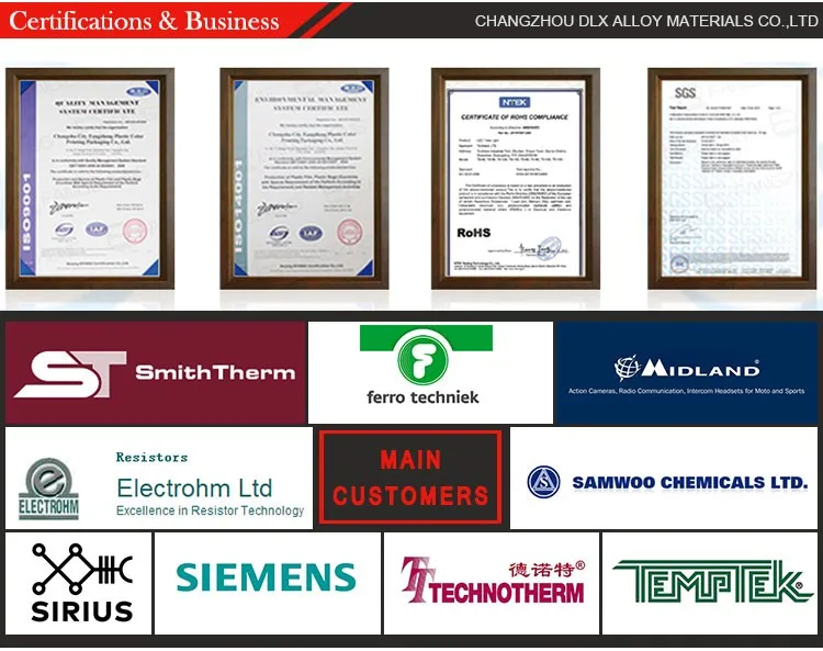 certifications&business