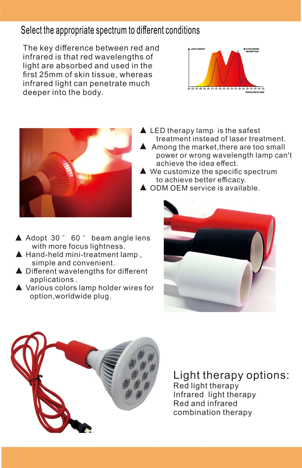 36w Portable Pdt Led Light Therapy Bfor Skin Beauty Red Light Therapy
