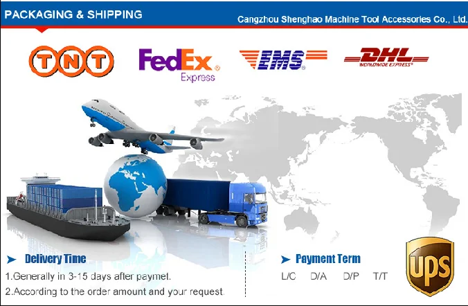 Automatic out tools ball screw cover