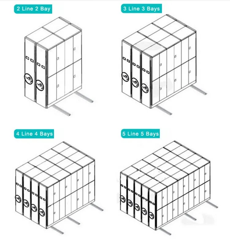 Steel Storage Systems,Sliding Filing System,File Storage Systems Office Buy File
