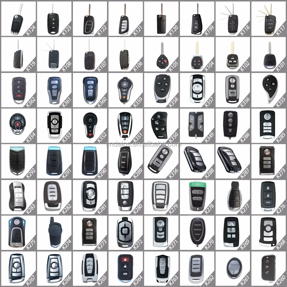 Install Car Alarm System Guide