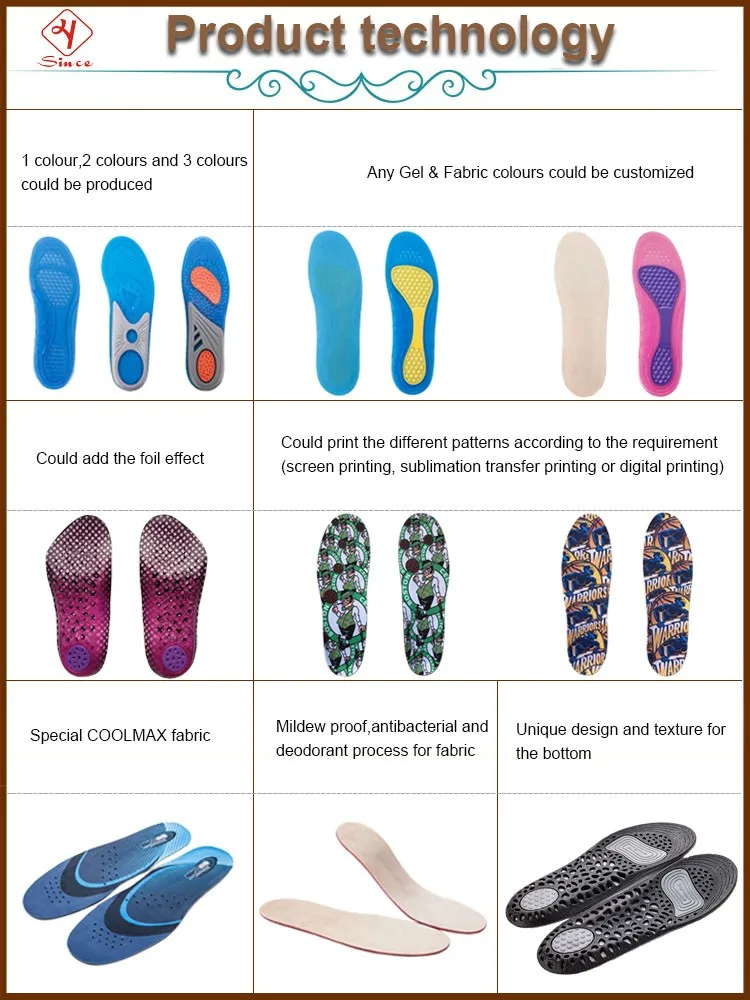 Gel Material and Insoles Type silicone insoles for shoes