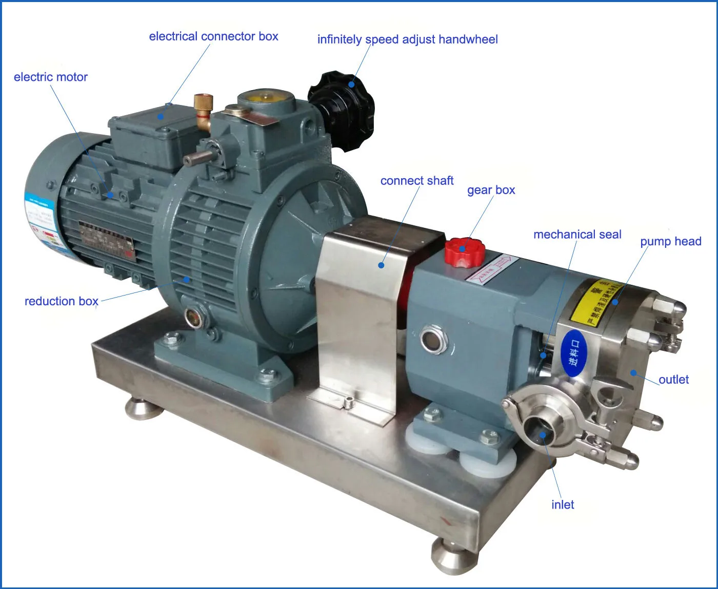 Infinitely Speed Regulation Honey Lobe Tomato Paste Transfer Pump ...