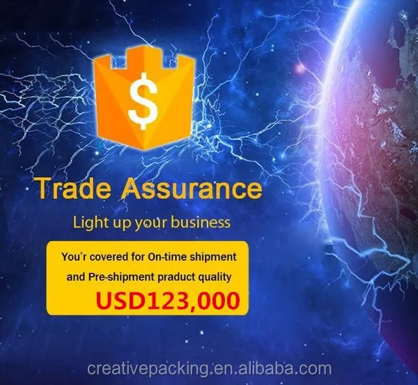 Trade Assurance.jpg
