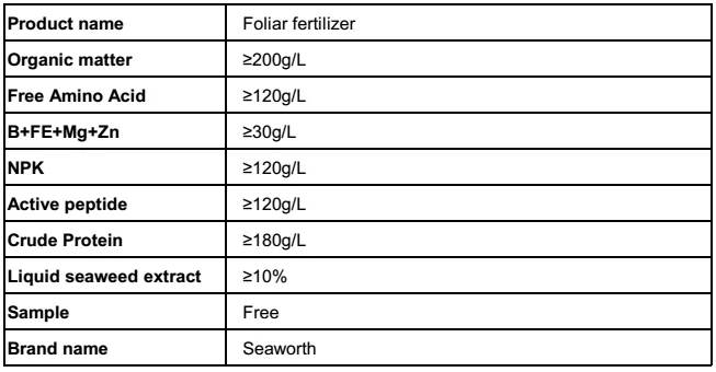 agricultural useful foliage spray