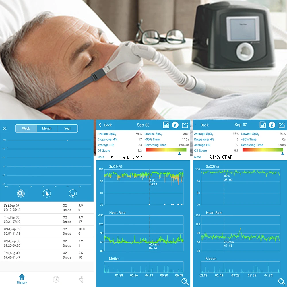 o2 sleep monitor