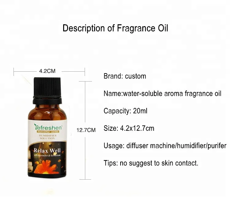 Custom Natural Home Fragrance Oil - Buy Home Fragrance Oil,Custom Home ...
