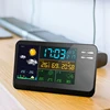 real-time wireless monitoring system data logger temperature humidity wifi