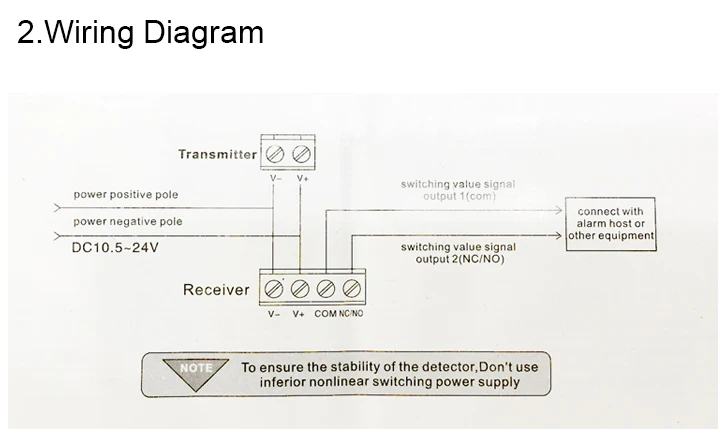 Gate Photocell Wiring Diagram from sc02.alicdn.com