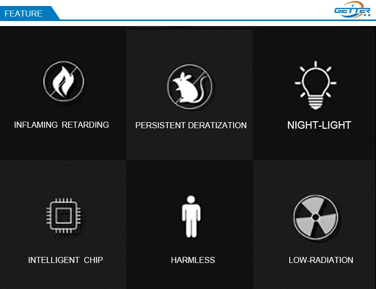 Getter 1 2 4 6 Pack Ultrasonic Pest Mouse Offense ...