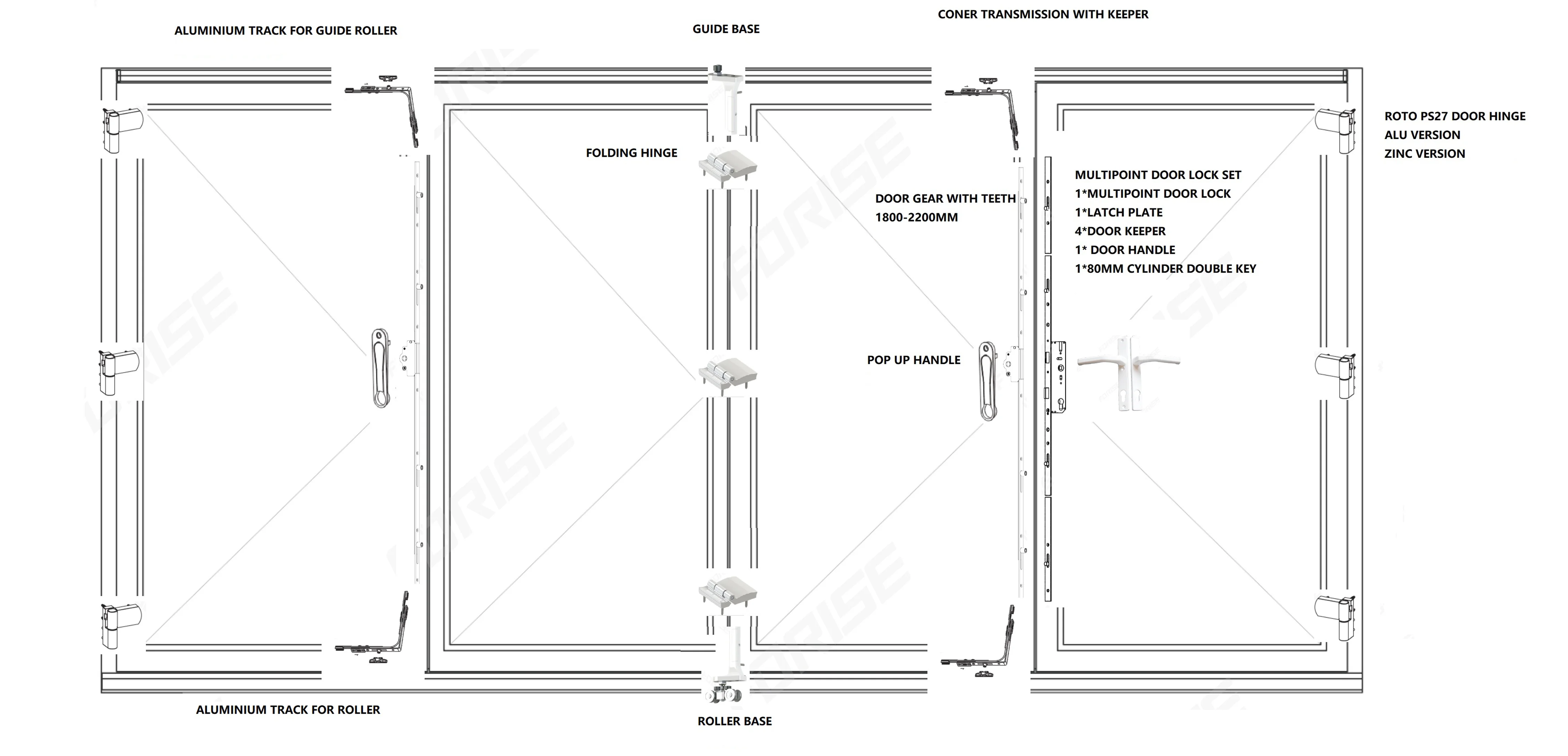 Bi Folding Door Fittings UPVC Sliding Door System FBI001