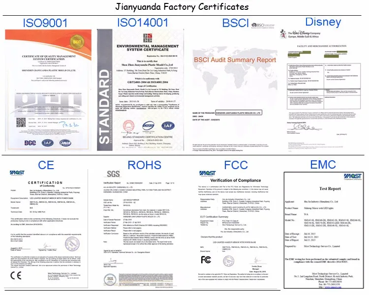 Factory Certificates