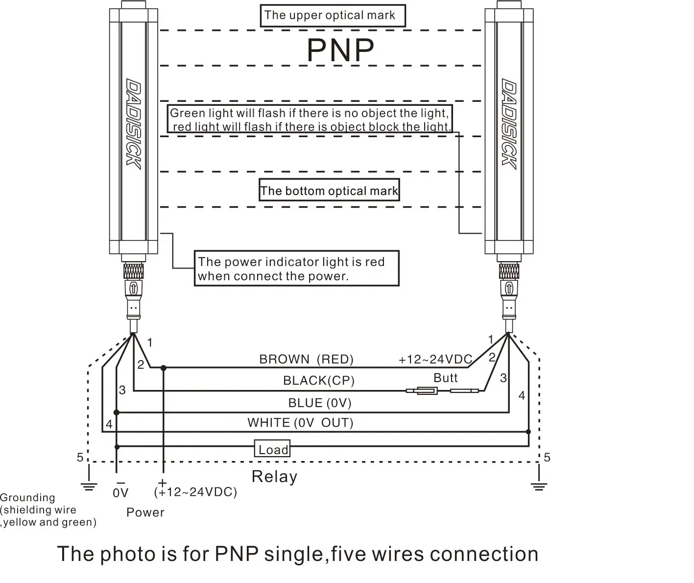 Berner Air Curtain Wiring Diagram